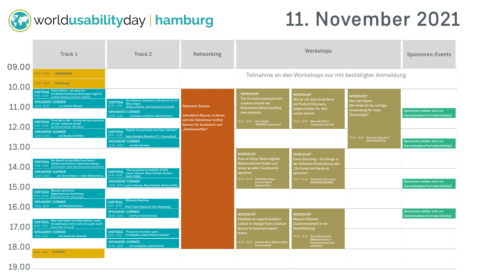 Programm World Usability Day 2021 in Hamburg